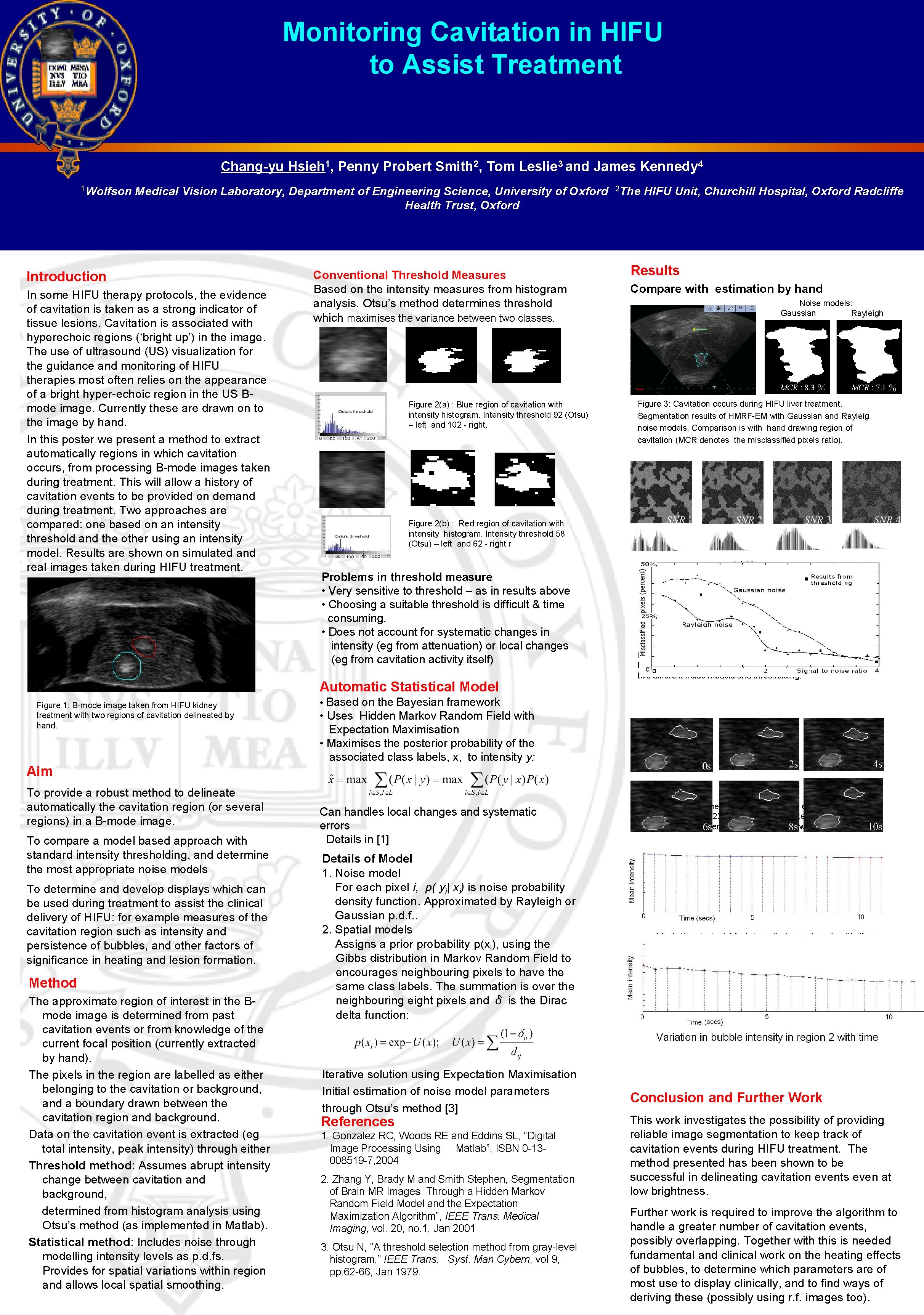 Monitoring Cavitation in HIFU to Assist Treatment Chang-yu Hsieh 1, Penny Probert Smith 2,