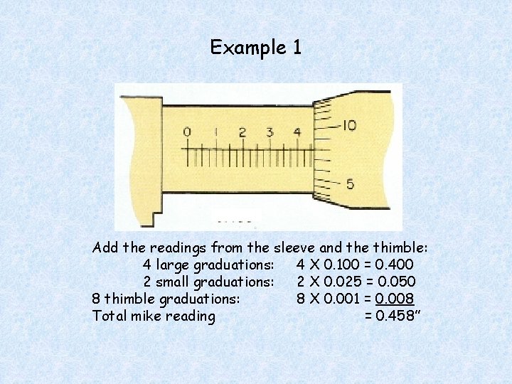 Example 1 Add the readings from the sleeve and the thimble: 4 large graduations: