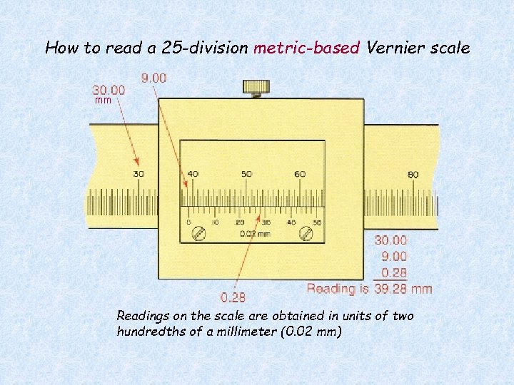 How to read a 25 -division metric-based Vernier scale mm Readings on the scale
