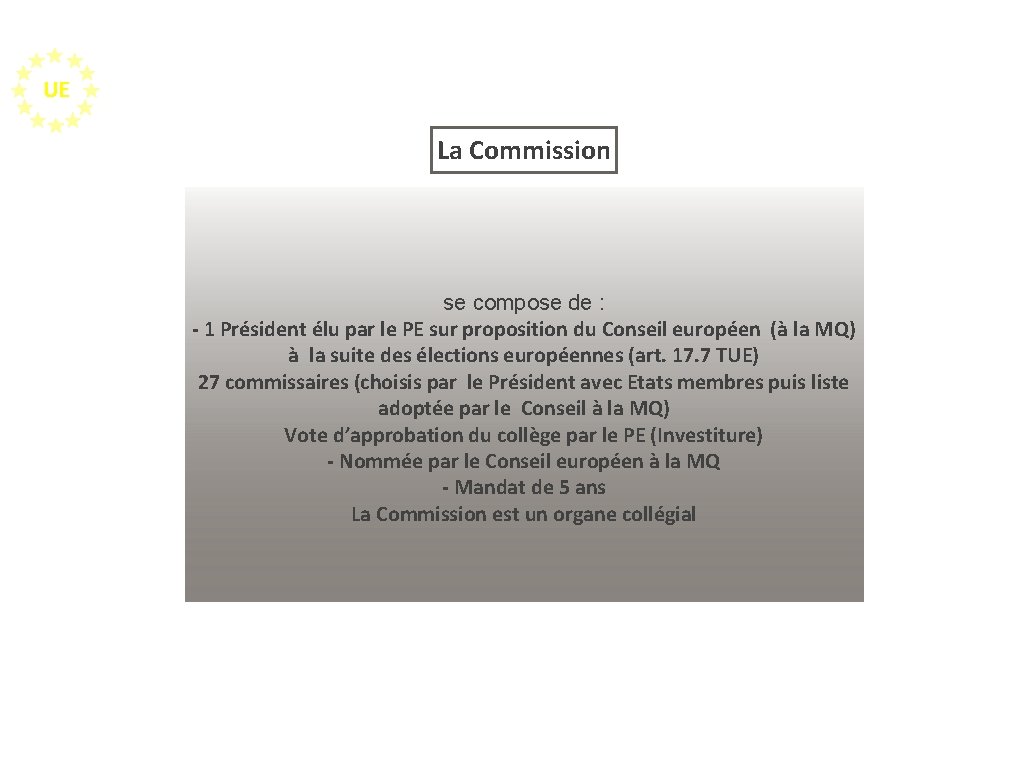 UE La Commission se compose de : - 1 Président élu par le PE