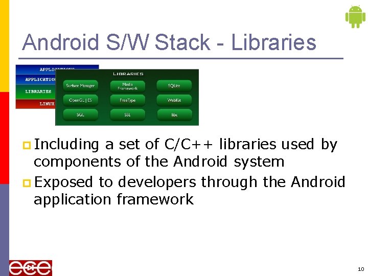Android S/W Stack - Libraries p Including a set of C/C++ libraries used by