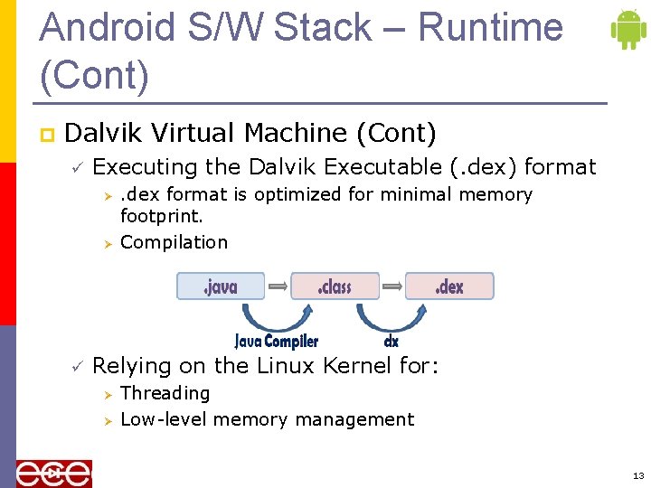 Android S/W Stack – Runtime (Cont) p Dalvik Virtual Machine (Cont) ü Executing the