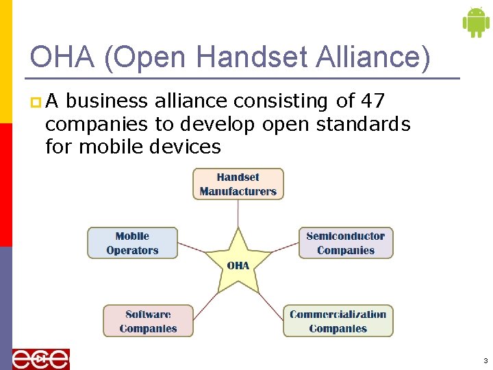 OHA (Open Handset Alliance) p. A business alliance consisting of 47 companies to develop