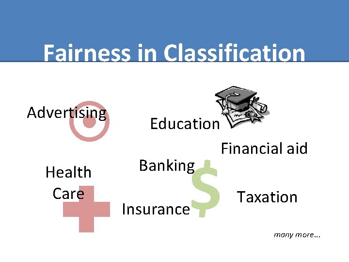 Fairness in Classification Advertising Health Care ✚ Education Financial aid Banking $ Insurance Taxation