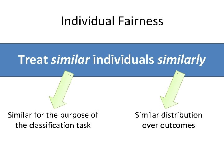 Individual Fairness Treat similar individuals similarly Similar for the purpose of the classification task
