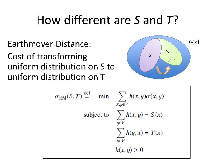 How different are S and T? (V, d) S T Earthmover Distance: Cost of