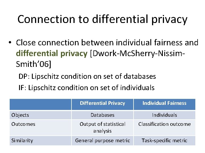 Connection to differential privacy • Close connection between individual fairness and differential privacy [Dwork-Mc.
