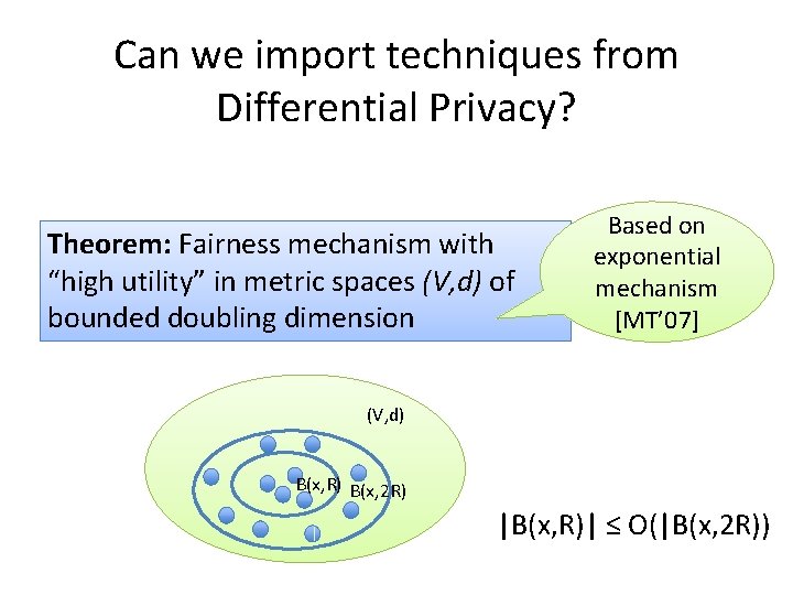 Can we import techniques from Differential Privacy? Theorem: Fairness mechanism with “high utility” in