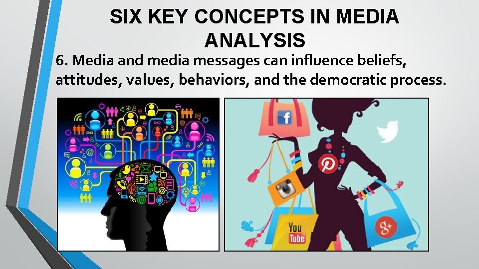 SIX KEY CONCEPTS IN MEDIA ANALYSIS 6. Media and media messages can influence beliefs,