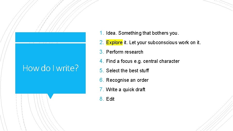 1. Idea. Something that bothers you. 2. Explore it. Let your subconscious work on