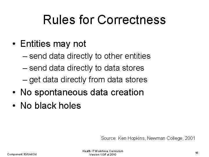 Rules for Correctness • Entities may not – send data directly to other entities