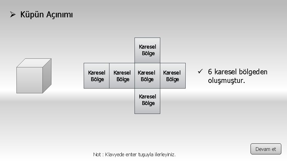 Ø Küpün Açınımı Karesel Bölge Karesel Bölge ü 6 karesel bölgeden oluşmuştur. Karesel Bölge
