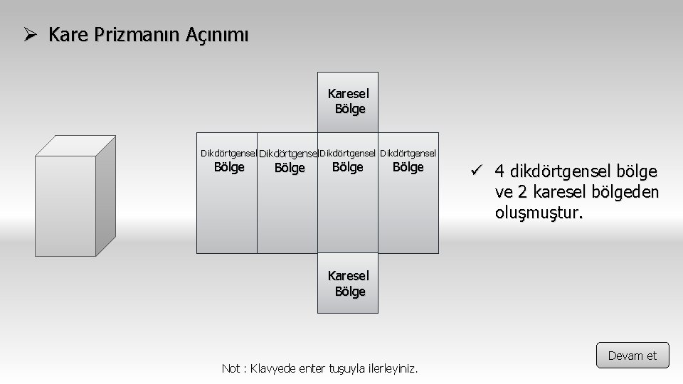 Ø Kare Prizmanın Açınımı Karesel Bölge Dikdörtgensel Bölge ü 4 dikdörtgensel bölge ve 2