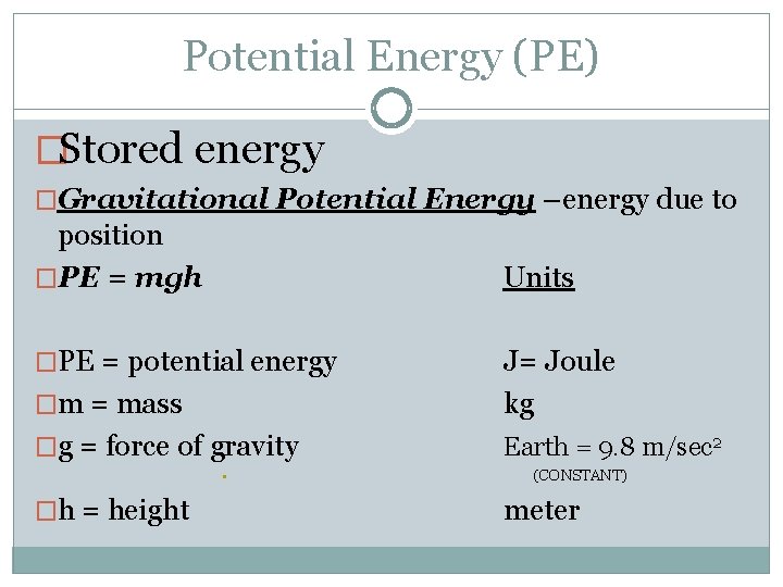 Potential Energy (PE) �Stored energy �Gravitational Potential Energy –energy due to position �PE =