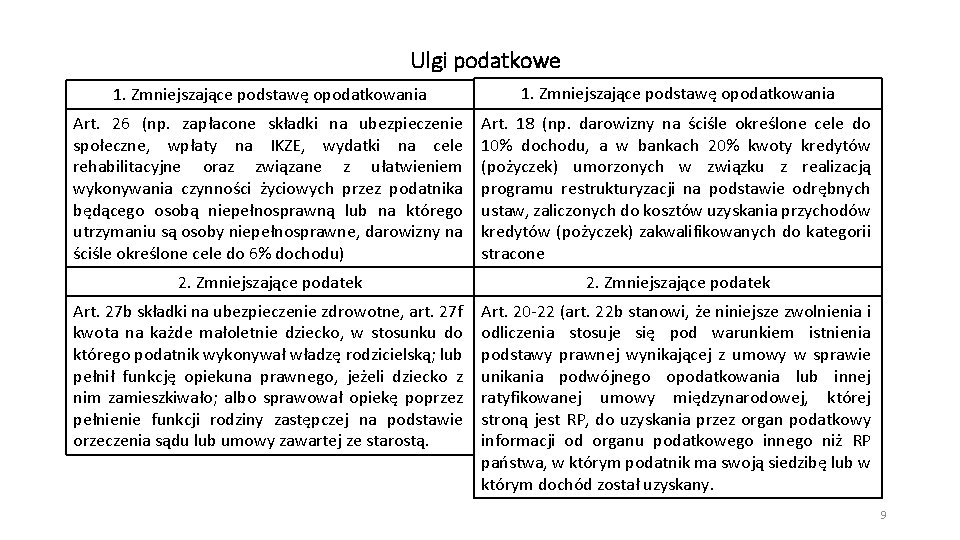 Ulgi podatkowe 1. Zmniejszające podstawę opodatkowania Art. 26 (np. zapłacone składki na ubezpieczenie społeczne,