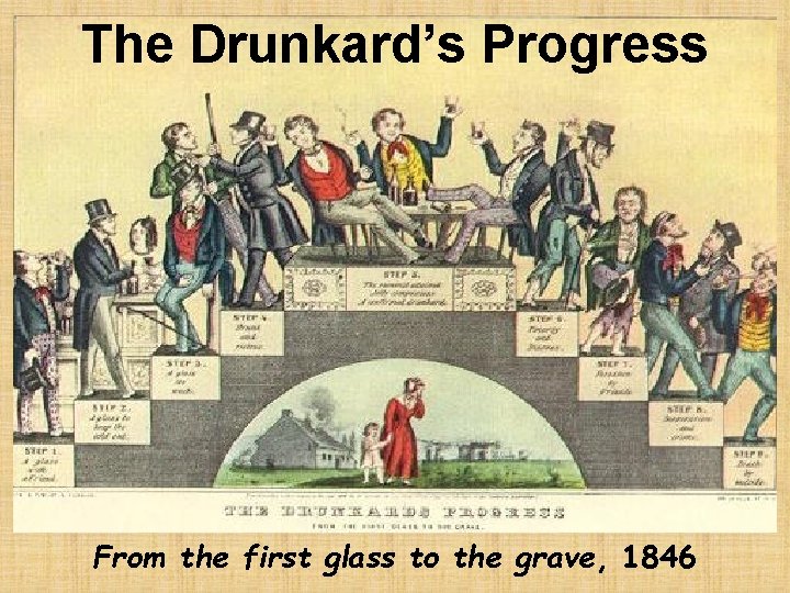 The Drunkard’s Progress From the first glass to the grave, 1846 