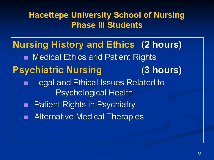 Hacettepe University School of Nursing Phase III Students Nursing History and Ethics (2 hours)