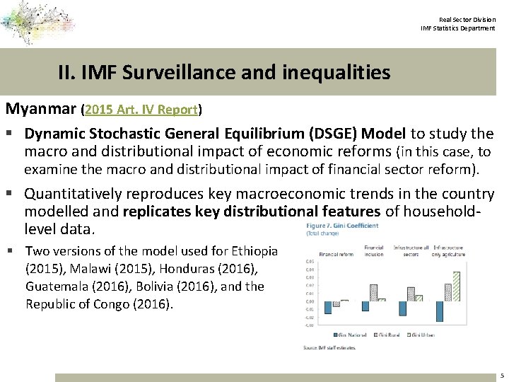 Real Sector Division IMF Statistics Department II. IMF Surveillance and inequalities Myanmar (2015 Art.