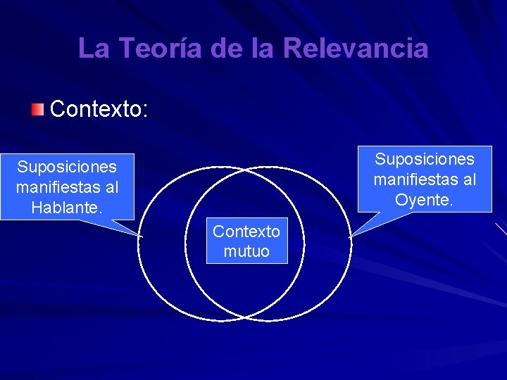 La Teoría de la Relevancia Contexto: Suposiciones manifiestas al Oyente. Suposiciones manifiestas al Hablante.