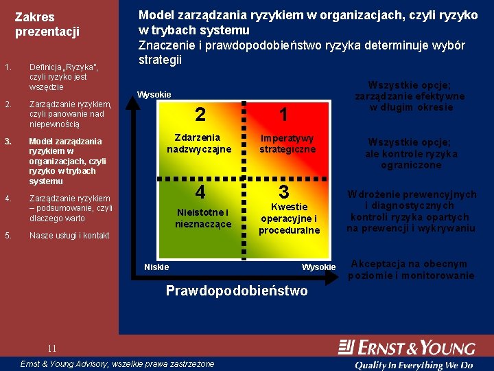 Zakres prezentacji 1. Definicja „Ryzyka”, czyli ryzyko jest wszędzie 2. Zarządzanie ryzykiem, czyli panowanie