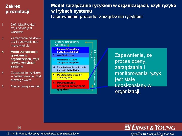 Zakres prezentacji 1. Definicja „Ryzyka”, czyli ryzyko jest wszędzie 2. Zarządzanie ryzykiem, czyli panowanie