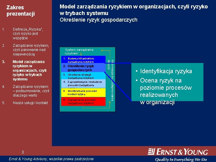 Zakres prezentacji 1. Definicja „Ryzyka”, czyli ryzyko jest wszędzie 2. Zarządzanie ryzykiem, czyli panowanie