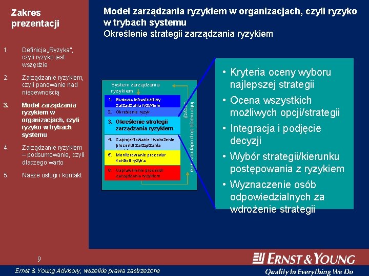 Zakres prezentacji 1. Definicja „Ryzyka”, czyli ryzyko jest wszędzie 2. Zarządzanie ryzykiem, czyli panowanie