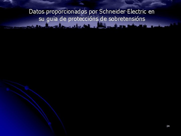 Datos proporcionados por Schneider Electric en su guia de proteccións de sobretensións 24 Datos proporcionados por Schneider Electric en su guia de proteccións de sobretensións 24
