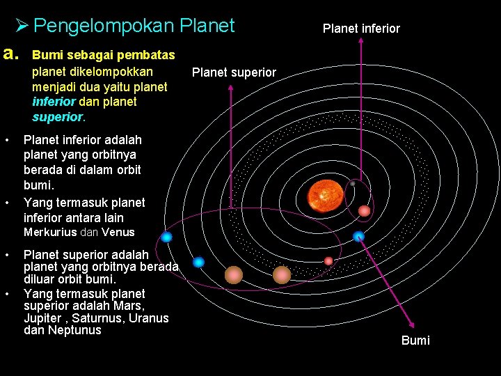 Ø Pengelompokan Planet a. Bumi sebagai pembatas planet dikelompokkan menjadi dua yaitu planet inferior