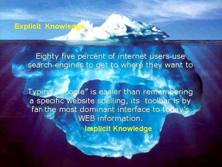 Explicit Knowledge Eighty five percent of internet users use search engines to get to