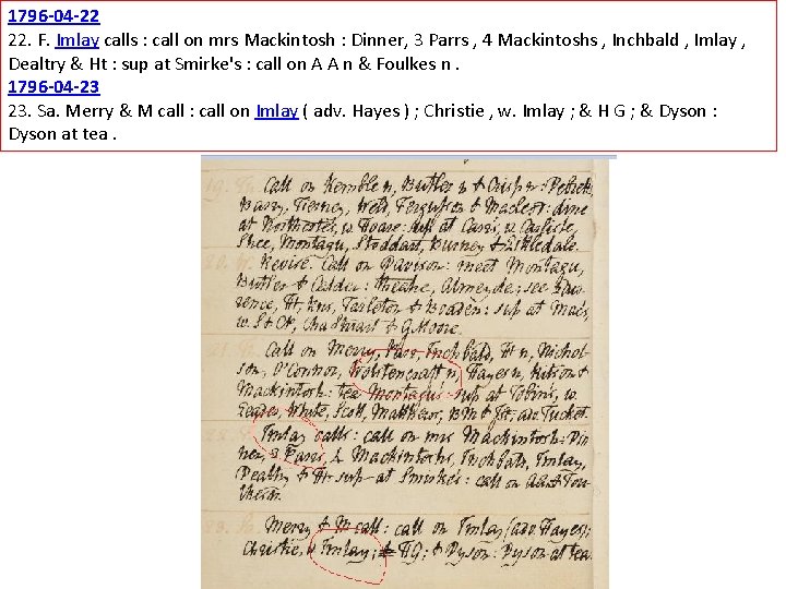 1796 -04 -22 22. F. Imlay calls : call on mrs Mackintosh : Dinner,