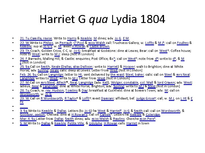 Harriet G qua Lydia 1804 • • • • 21. Tu. Camilla, revise. Write