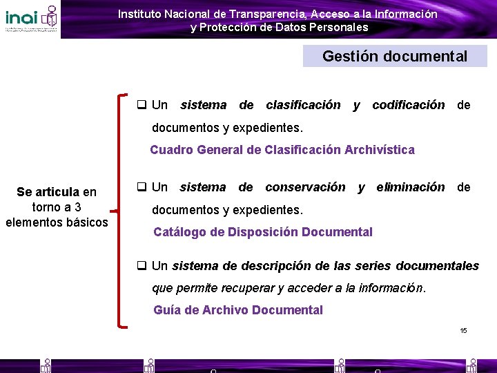 Instituto Nacional Transparencia, Acceso a la Información Instituto Nacional dede Transparencia, Acceso a la