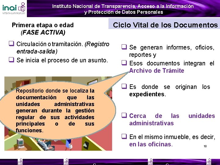 Instituto Nacional Transparencia, Acceso a la Información Instituto Nacional dede Transparencia, Acceso a la