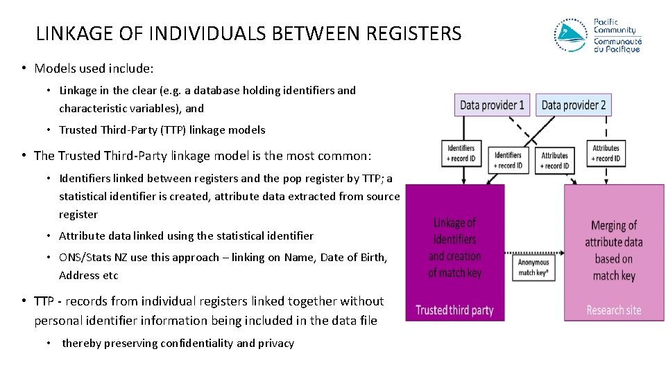 LINKAGE OF INDIVIDUALS BETWEEN REGISTERS • Models used include: • Linkage in the clear