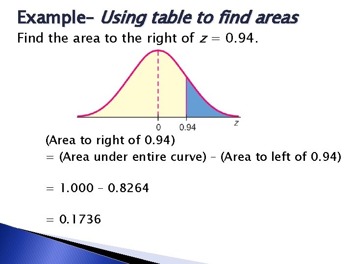 Example– Using table to find areas Find the area to the right of z