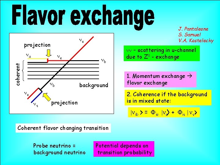 ne projection na ne coherent J. Pantaleone S. Samuel V. A. Kostelecky nb nb