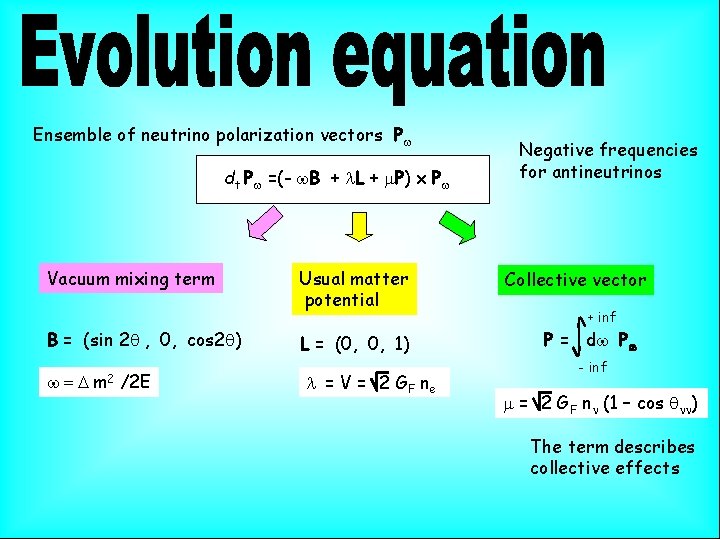 Ensemble of neutrino polarization vectors Pw dt Pw =(- w. B + l. L