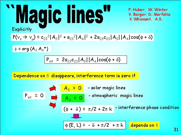 P. Huber, W. Winter V. Barger, D. Marfatia, K Whisnant, A. S. Explicitly P(ne