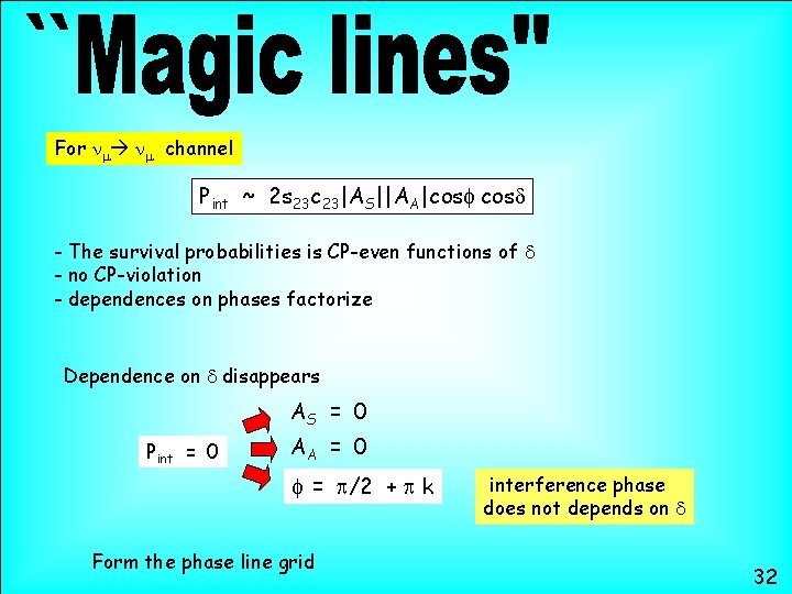 For nm nm channel Pint ~ 2 s 23 c 23|AS||AA|cosf cosd - The