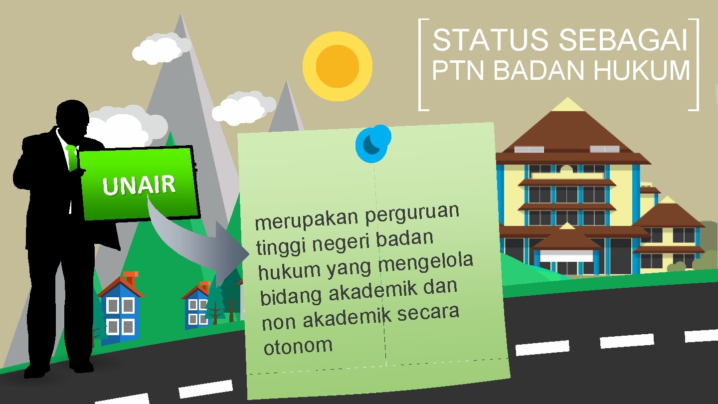 STATUS SEBAGAI PTN BADAN HUKUM UNAIR n a u r u g r e