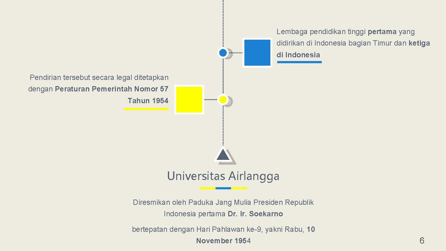 Lembaga pendidikan tinggi pertama yang didirikan di Indonesia bagian Timur dan ketiga di Indonesia