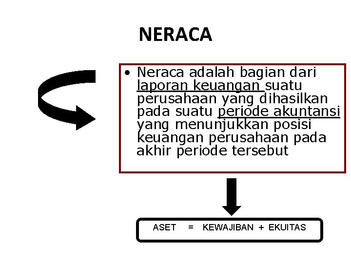 NERACA • Neraca adalah bagian dari laporan keuangan suatu perusahaan yang dihasilkan pada suatu