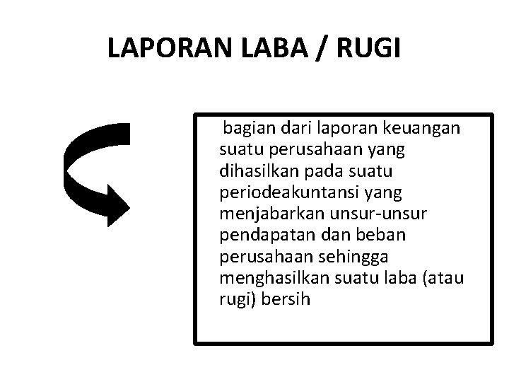 LAPORAN LABA / RUGI bagian dari laporan keuangan suatu perusahaan yang dihasilkan pada suatu