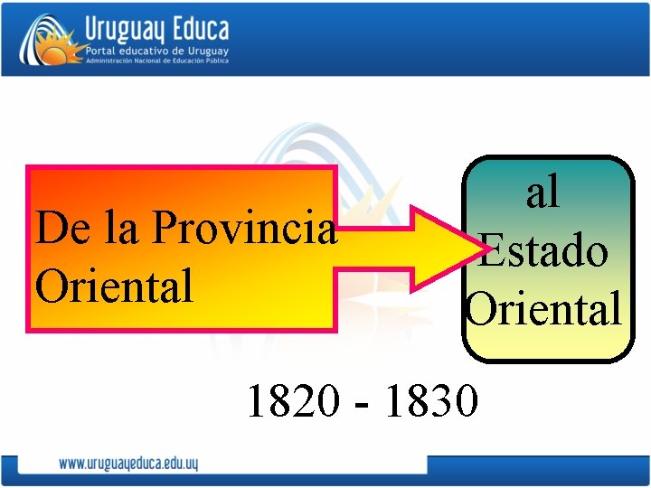 De la Provincia Oriental al Estado Oriental 1820 - 1830 