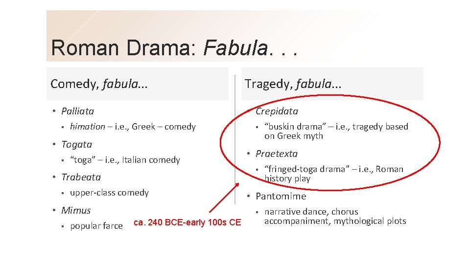Roman Drama: Fabula. . . Comedy, fabula. . . Tragedy, fabula. . . •