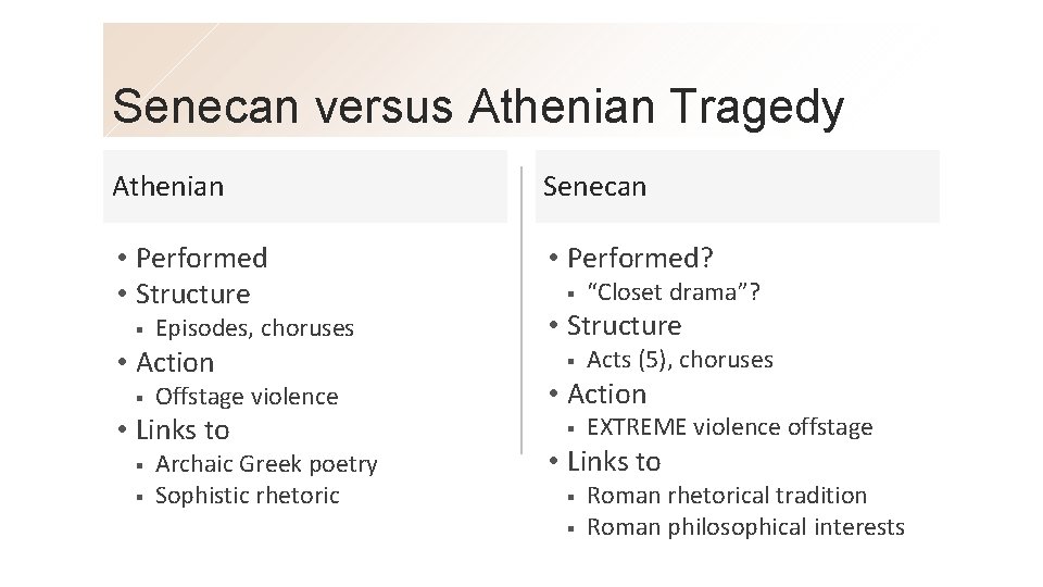 Senecan versus Athenian Tragedy Athenian Senecan • Performed • Structure • Performed? § Episodes,