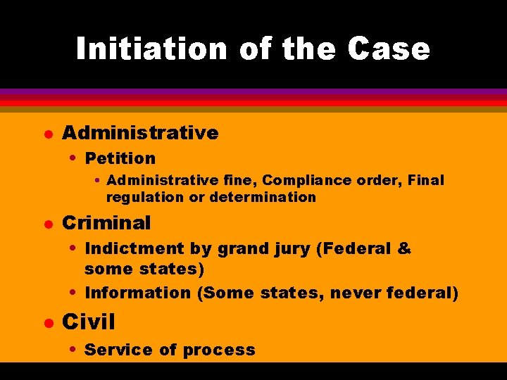 Initiation of the Case l Administrative • Petition • Administrative fine, Compliance order, Final