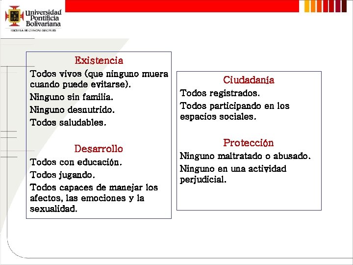 Existencia Todos vivos (que ninguno muera cuando puede evitarse). Ninguno sin familia. Ninguno desnutrido.