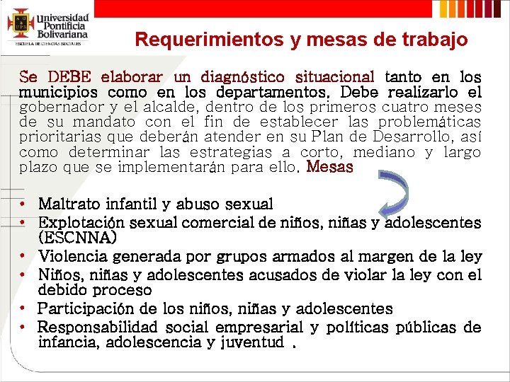 Requerimientos y mesas de trabajo Se DEBE elaborar un diagnóstico situacional tanto en los